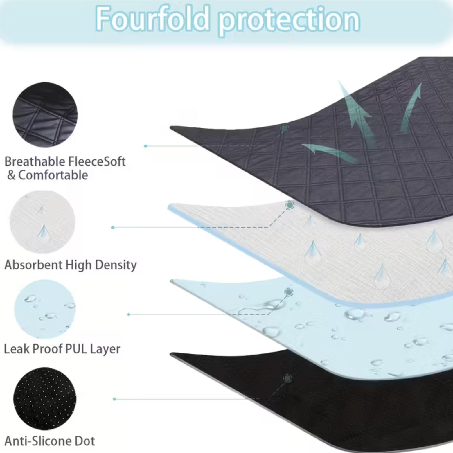 Washable Octagon Dog Pee Pad