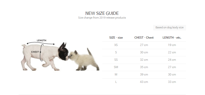 Designer Dog Clothes - Faux Fur Dog Biker Jacket: Size Chart